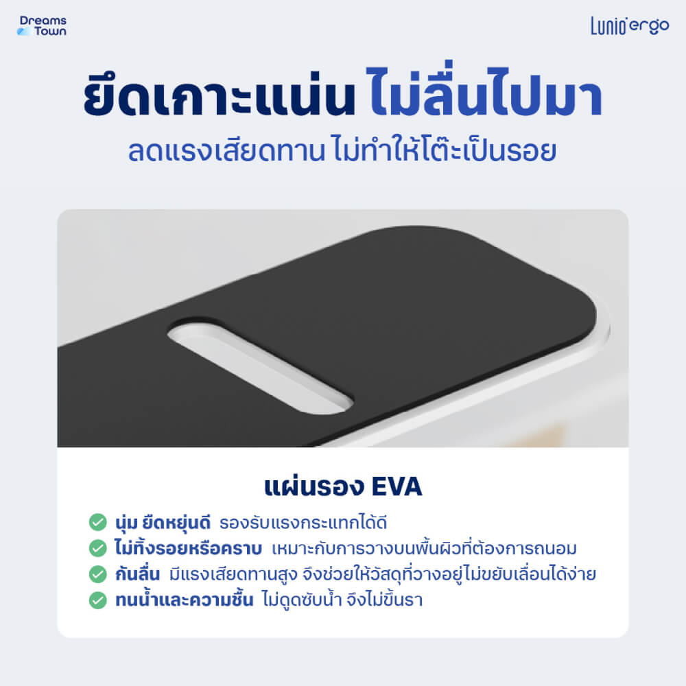 แผ่นกันรอยโต๊ะสำหรับแขนจับจอ LUNIO ERGO CYBASE REINFORCEMENT PLATE WHITE สีขาว